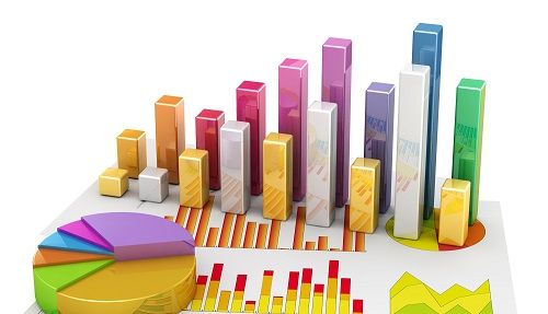 statistiche